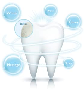 Silk'n SonicSmile White - elektryczna szczoteczka