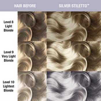 Farba do włosów Manic Panic Classic High Voltage Silver Stiletto 118 ml