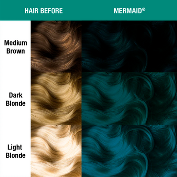 Farba do włosów Manic Panic Classic High Voltage Mermaid 118 ml