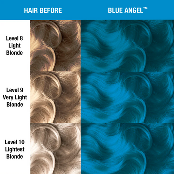 Farba do włosów Manic Panic Creamtone Perfect Pastel Blue Angel 118 ml