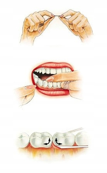 Oral-B Essential Floss nić dentystyczna niewoskowana 50 m