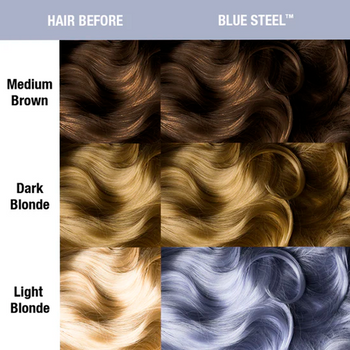 Farba do włosów Manic Panic Classic High Voltage Blue Steel 118 ml