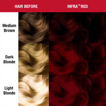 Manic Panic Classic High Voltage farba do włosów Infra Red 118 ml